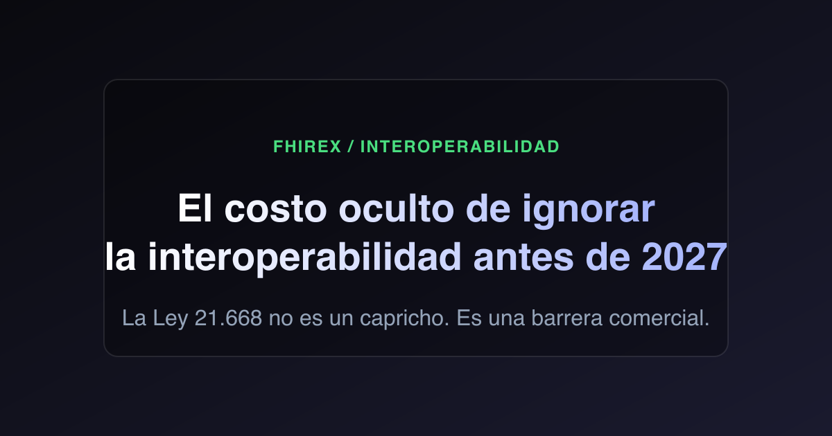 El costo oculto de ignorar la interoperabilidad en salud antes de 2027