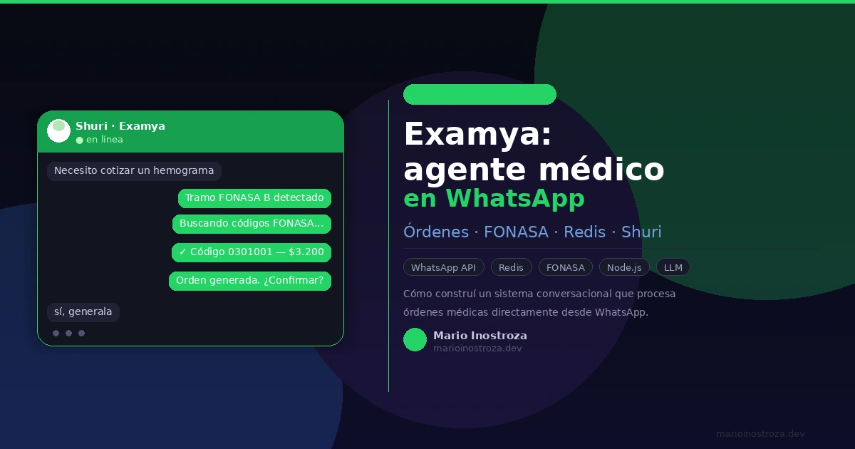 One Week of Building: 82 Decisions That Shaped an AI Product